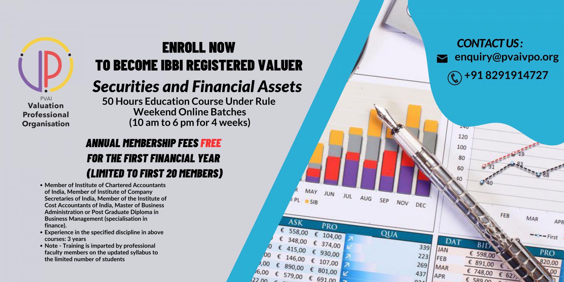 Securities and Financial Assets